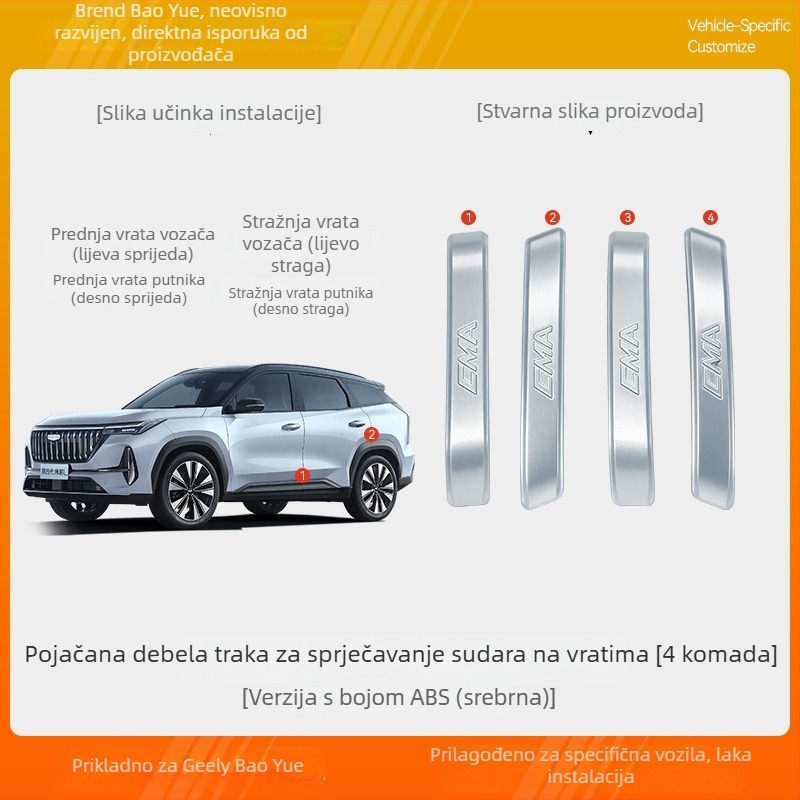 Antikolizijska traka za vrata Geely Boyue L 4. generacije, Mandini ABS