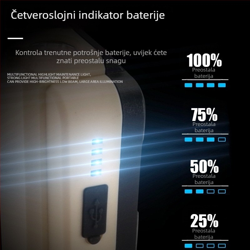 LED radna svjetiljka s COB, Type-C punjenje, 5W, 1200mAh baterija, magnetna kuka