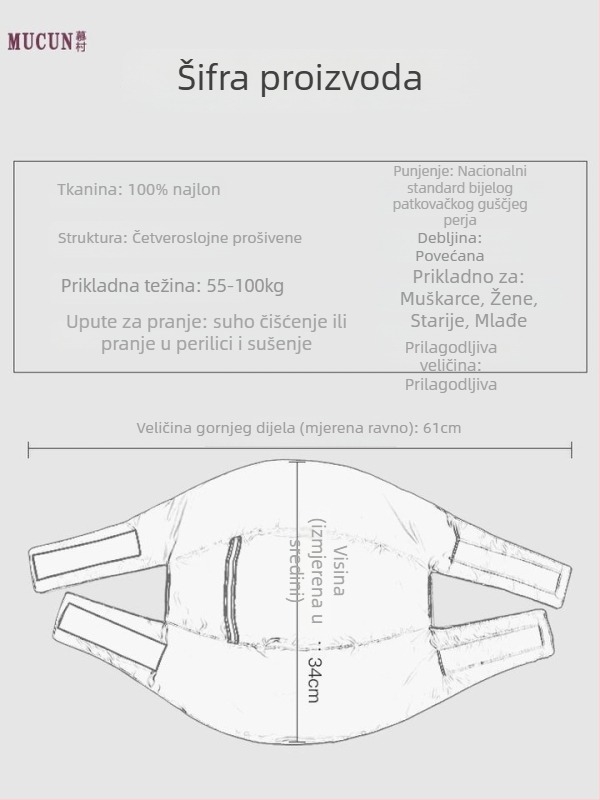 Koljeni štitnici od spužve – za djecu (Glavni materijal: spužva; Zaštićeni dio: koljeno; Kategorija: štitnici za koljena; Pogodno za: djecu)