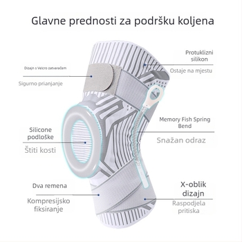 Koljeno štitnik s pokrovom patelle, najlon-spandeks-lateks-svil, 100–150 g, za trčanje, vožnju, penjanje i košarku