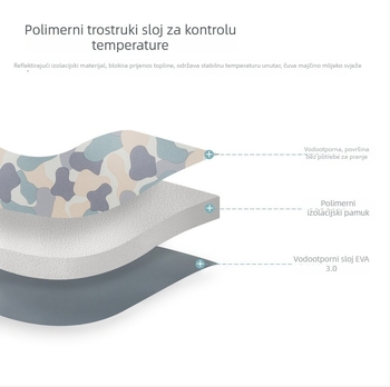 MKS izolirani ruksak za skladištenje majčinog mlijeka, platno s prugama, poliester podstava, vodootporan, zakrivljeni kaiš za ramena