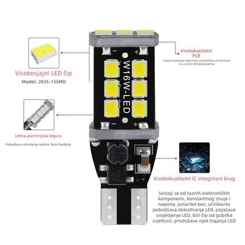 Auto LED svjetlo za vožnju unazad T15 2835 15SMD, 12V, 15W, 500lm, IP45