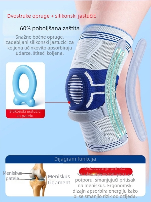 Koljeno ortoza za ozljede meniskusa i ligamenata, sportska podrška koljena, zaštita patelle, rehabilitacijski fiksni zaštitni pribor za muškarce i žene