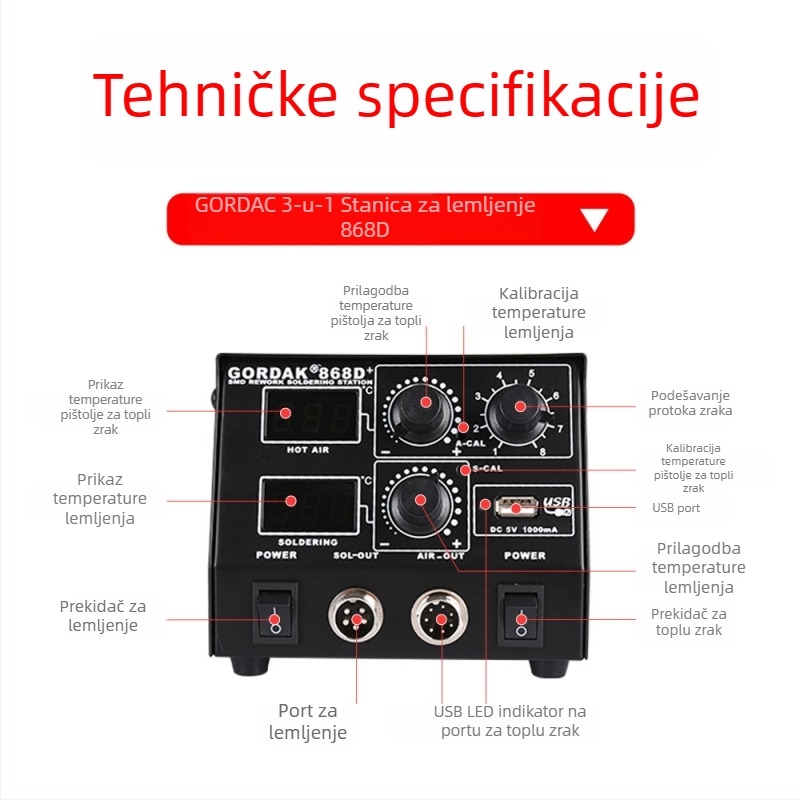 Gordak 868D stanica toplinskog zraka – zavarivanje elektronike, težina 2.92