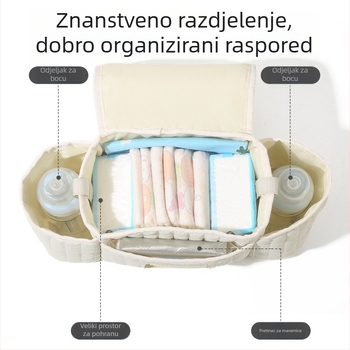 Torba za kolica za bebe s korejskim izvezom na zatvaraču, torba za skladištenje majke i djeteta, poliester, prozračna i ultra lagana, zakrivljeni ramenski pojas
