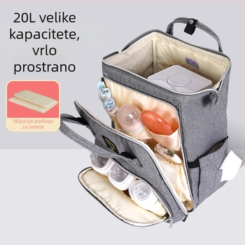 Torba za mamu – ruksak, poliester, vodootporna, razdvajanje suho/mokra, maksimalno opterećenje 15–20 kg, dimenzije 42×27×8 cm