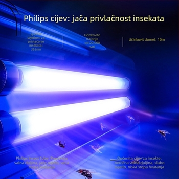 Induktivna lampa za ubijanje komaraca za komercijalne kuhinje, UV svjetlo, električni šok, kućište od legure, 5,7 kg, pokrivenost 61㎡+