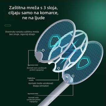 Električna mušica protiv komaraca – dvostruka funkcija, LED 5W, pokrivenost 20-50 m², baterija do 500 mAh, vrijeme punjenja 1-3 sata, kut rotacije 0-180°