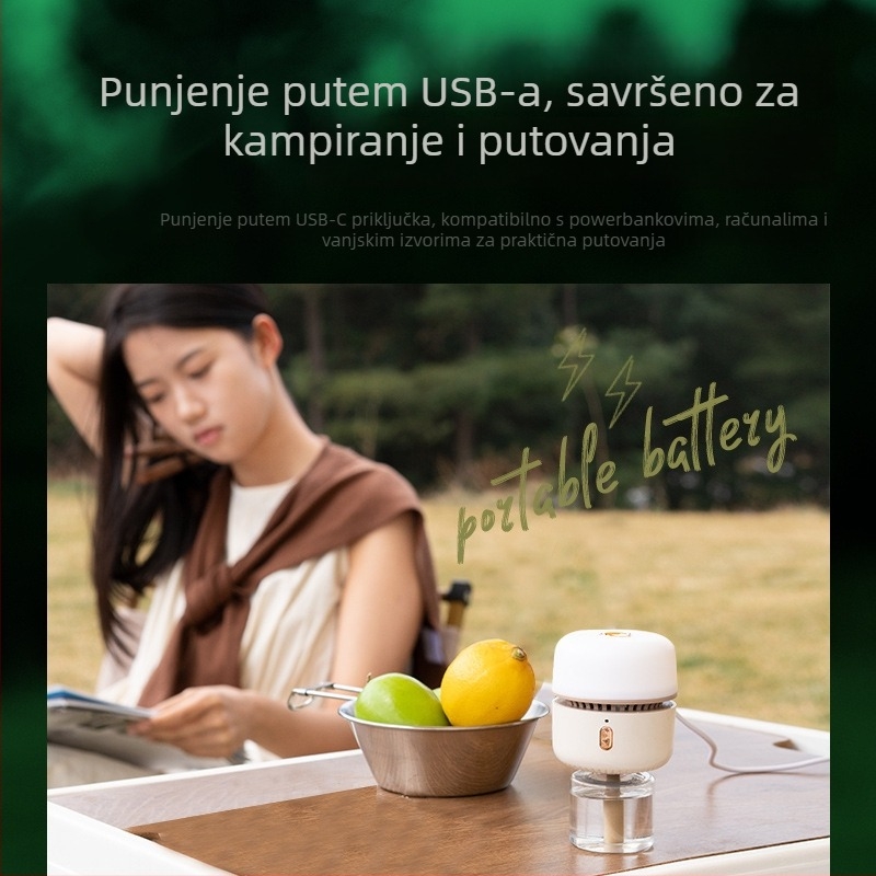 Električni difuzor tekućeg repelenta protiv komaraca s noćnim svjetlom, USB napajanje, pokrivenost 11–20 m², LED, ABS kućište, težina 70 g
