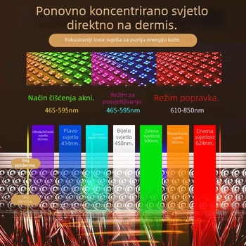 Kućna fotonska maska za lice – maska za ljepotu s fotonskom terapijom, podizanje lica i rejuvenacija kože, kućna upotreba, 4 razine postavki