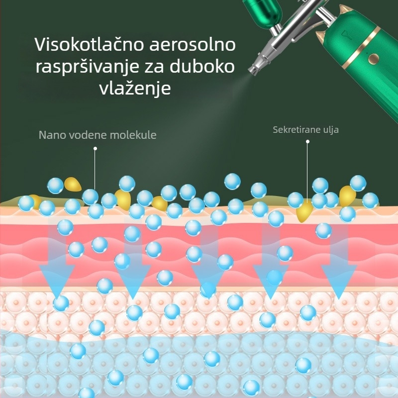 Uređaj za hidrataciju s oksigenacijom – Prijenosni raspršivač nano vodene pare za lice, Ugrađena baterija 500–800 mAh, IPX8 vodootporan, Kućna upotreba