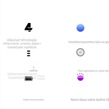 Uređaj za fotonsko pomlađivanje za kućnu upotrebu, prenosni, baterija 500–800 mAh, višepojasna svjetlosna terapija