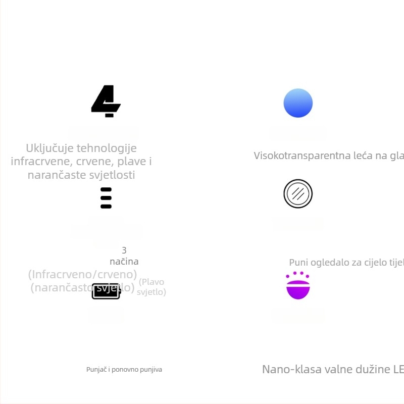Uređaj za fotonsko pomlađivanje za kućnu upotrebu, prenosni, baterija 500–800 mAh, višepojasna svjetlosna terapija