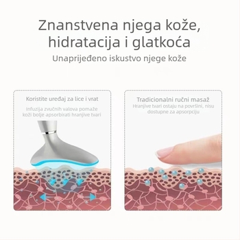 Yeahsmile uređaj za njegu lica i vrata – prijenosan za kućnu upotrebu, masaža i podizanje, baterija 300–500mAh, vibracija i toplinski tretman, IPX0