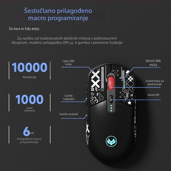 Hot Silver Fox fotoelektrična miš – USB sučelje, 10000 DPI, 6 tipki, žična + 2.4G bežična, punjiva