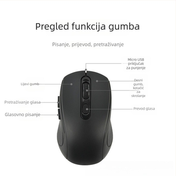 Bežični miš s AI glasovnim upravljanjem, 1200 dpi, 6 tipki, USB sučelje, 2,4 GHz, domet do 10 m