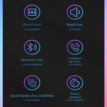Bluetooth X3 prenosni mini vanjski zvučnik – BT 5.0, ugrađena baterija 300–500 mAh, snaga 5 W, domet 10 m, SNR ≥70 dB
