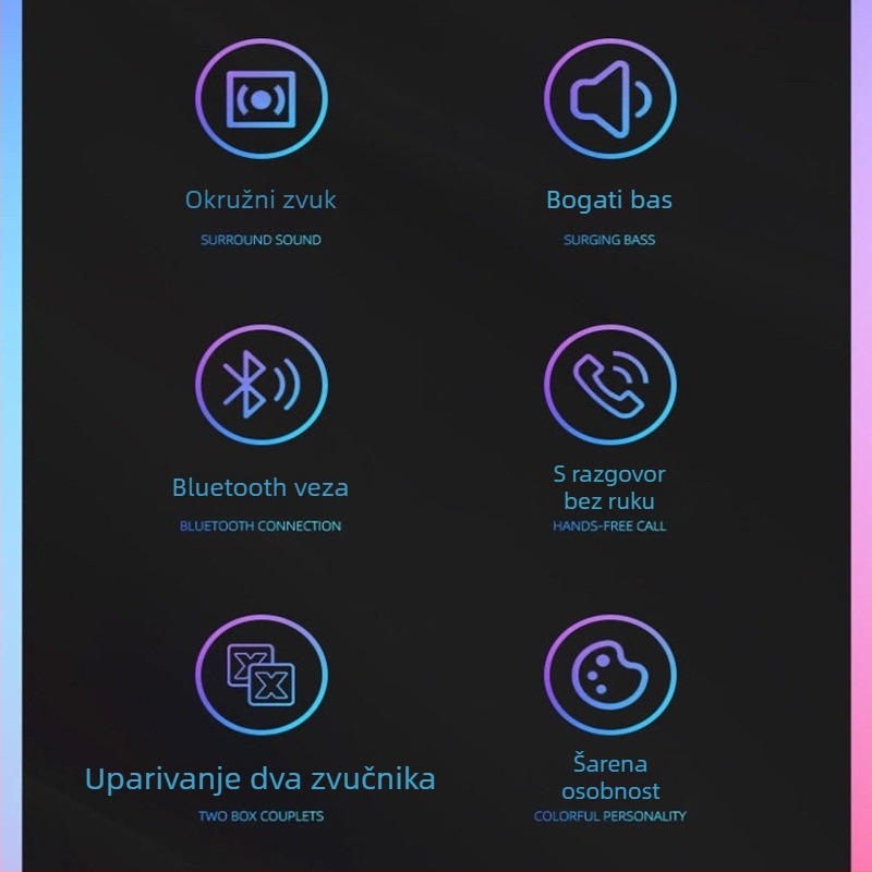 Bluetooth X3 prenosni mini vanjski zvučnik – BT 5.0, ugrađena baterija 300–500 mAh, snaga 5 W, domet 10 m, SNR ≥70 dB