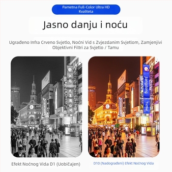 D10 profesionalna kamera za snimanje: 1080p CMOS, noćno snimanje, microSD pohrana, 12 sati baterije