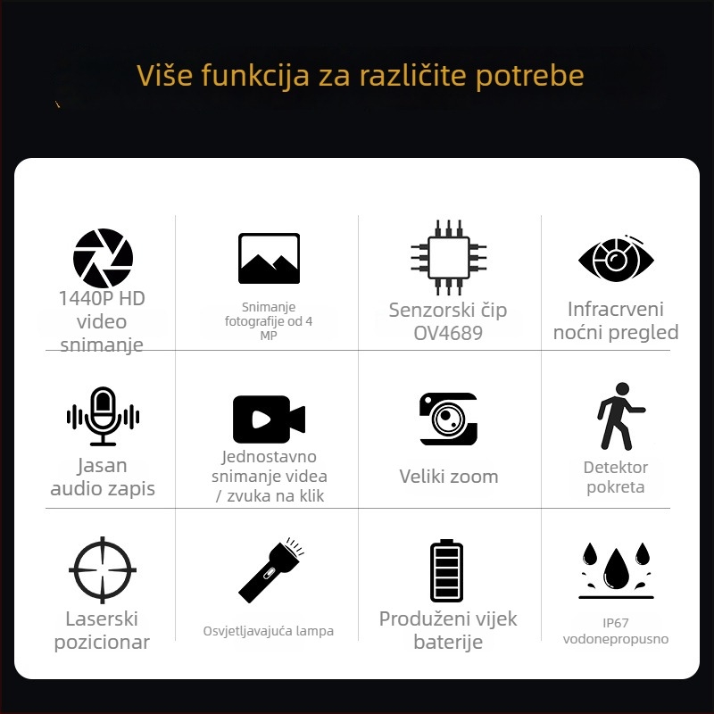Profesionalna kamera za tijelo s noćnim vidom, 10x optički zoom, 1440P video, snimanje s klipom