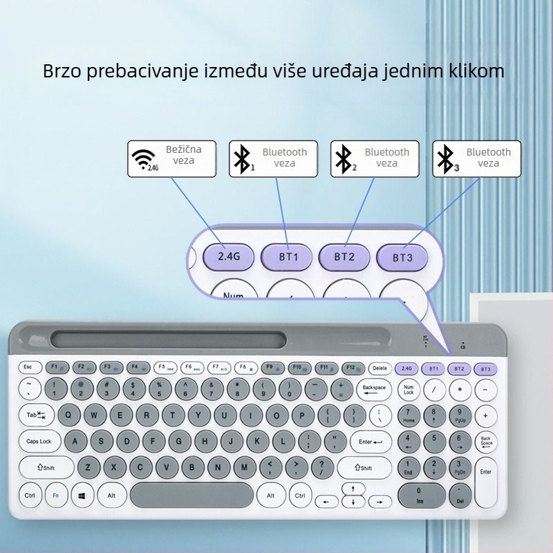 ZYG-806 Macaron bežični set tipkovnice i miša, dvostruki način, okrugle tipke, 88–98 tipki, ABS, vodootporan, 2.4G + Bluetooth