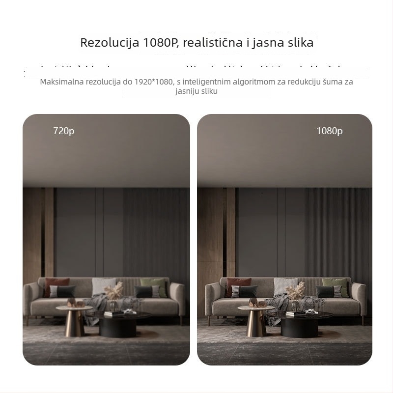 360° okretna HD sigurnosna kamera za daljinsko nadzorovanje 24/7 — 1080P, napajanje 5V, -10 do 50°C, IR domet 10 m