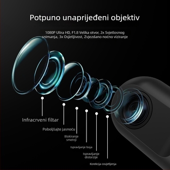 Autodash kamera s Wi-Fi i aplikacijom, 1080p, 140° široki kut, 16GB microSD, montaža na prednje staklo