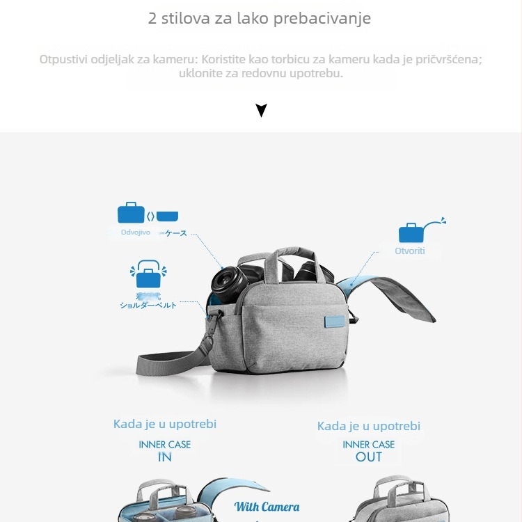 Torba za SLR fotoaparat – vodootporna, izuzetno lagana, izolirana; poliester, zakrivljeni rameni remen
