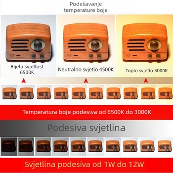 Svjetlo za uživo prijenos iznad stola – snaga 10–50W; temperatura boje 2500–9900K; napon 220V; proširivi dizajn; pogodno za zabavu, uživo prijenos, snimanje videa, studijsko fotografiranje