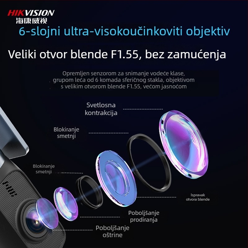Hikvision dash kamera D1Pro 2025, 2K HD noćni vid, ugrađen objektiv