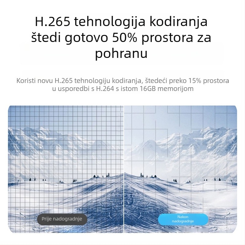 Hikvision dash kamera D1Pro 2025, 2K HD noćni vid, ugrađen objektiv