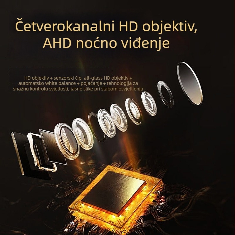 Automobilska dash kamera s 360° panoramskim snimanjem i noćnim vidom, prednja/stražnja/lijeva i desna kamera, 1080p, 1,5GB memorije, bez zaslona