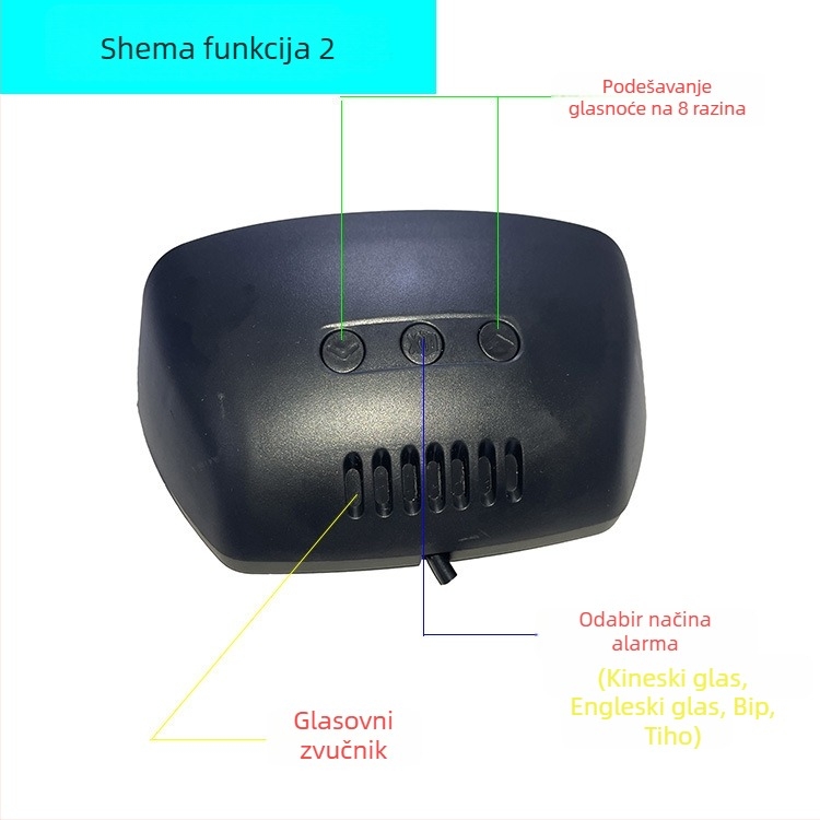 LCD radar za parkiranje unatrag sa 4 senzora, domet detekcije 0,3–2,5 m, napajanje 12V