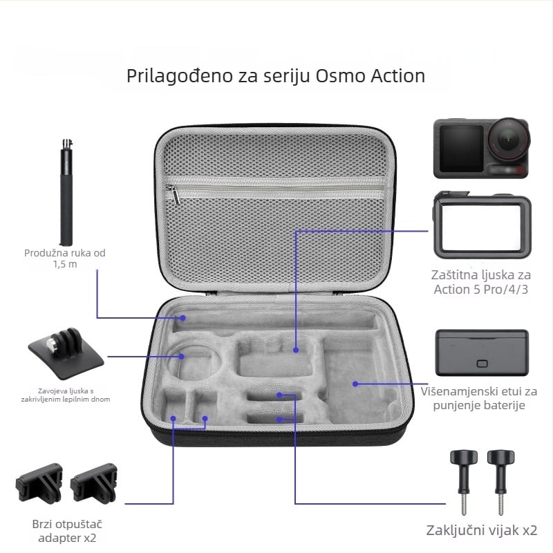Torba za skladištenje za DJI Action 5 Pro/4/3 — EVA+platno/PU materijal; kompatibilni modeli: Action 5 Pro/4/3; šifra proizvoda Xjb-033; težina 360–430 g; sadržaj pakiranja: torba za skladištenje i naramenica