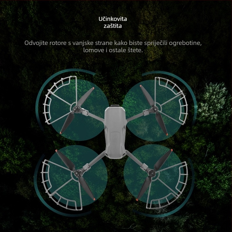 Brdrc zaštitni poklopac propelera za DJI Air 3S s prstenom protiv sudaranja, model Ewb9843