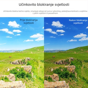 RCSTQ 1482700 Plastični poklopac objektiva za DJI Flip — dvostruka namjena, neodvojivi UAV dodatak
