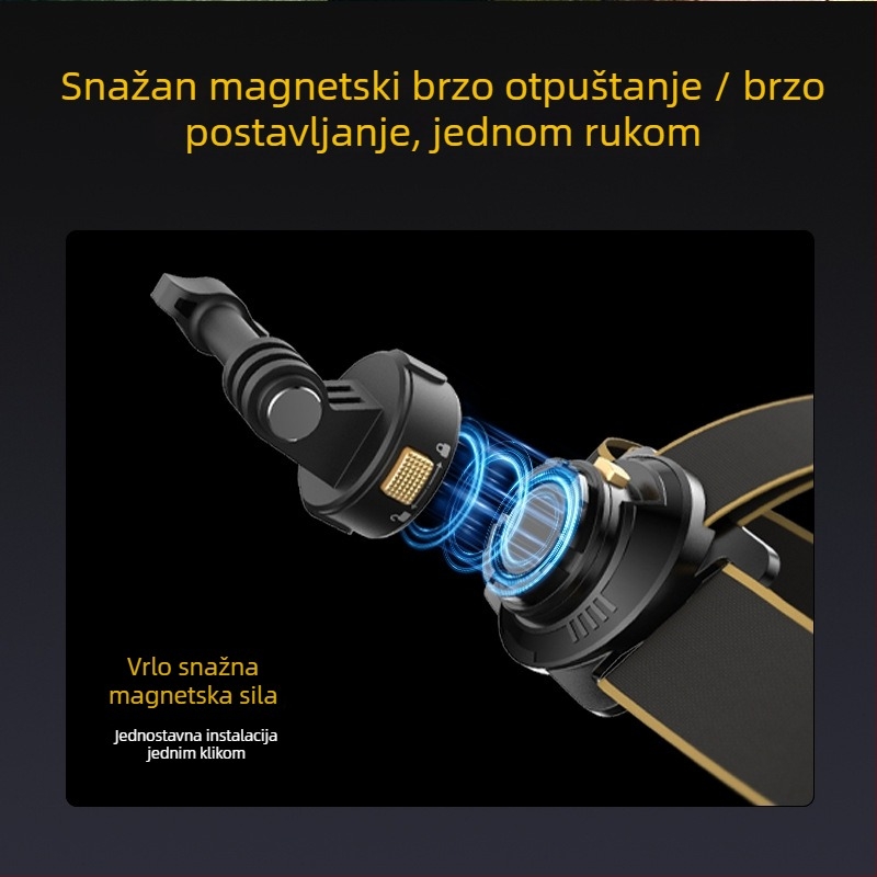 Magnetni držač naglavne trake za akcijske kamere – pogled iz prvog lica, univerzalna kompatibilnost, ABS