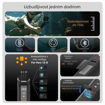 Telesin Bluetooth Buoyancy Stick Snorkel Handle za GoPro 8-13, Model S4-fhg-01-tgp, Materijal: Plastika