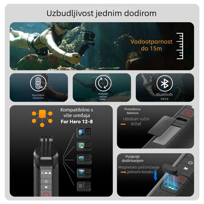 Telesin Bluetooth Buoyancy Stick Snorkel Handle za GoPro 8-13, Model S4-fhg-01-tgp, Materijal: Plastika