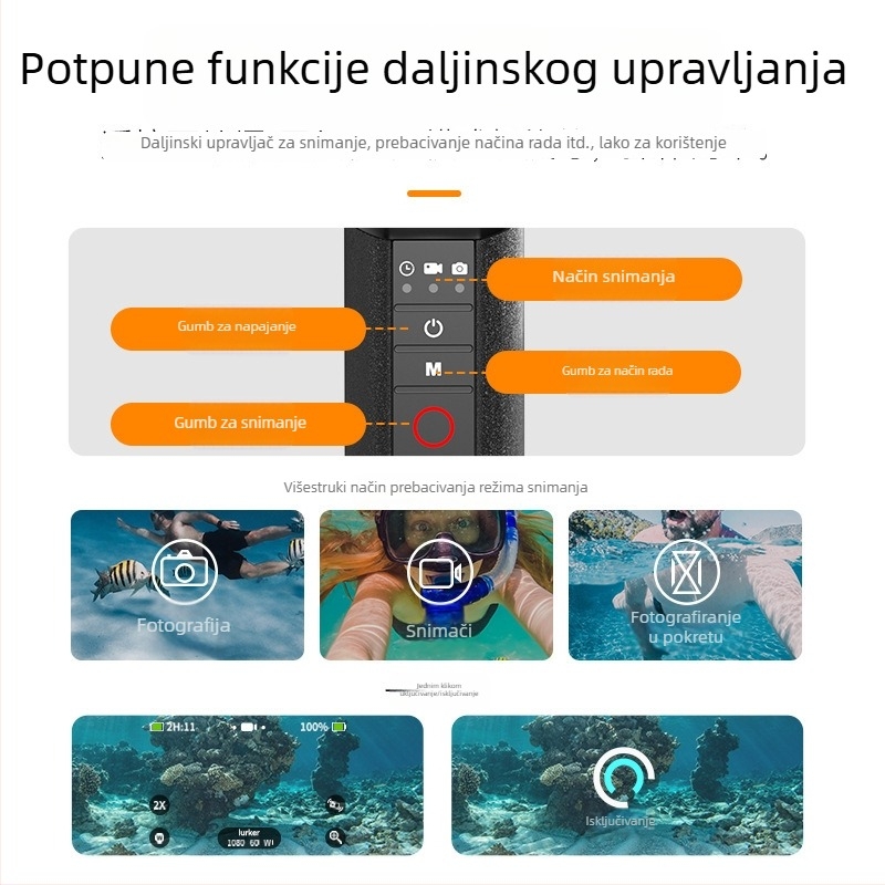 Telesin Bluetooth Buoyancy Stick Snorkel Handle za GoPro 8-13, Model S4-fhg-01-tgp, Materijal: Plastika