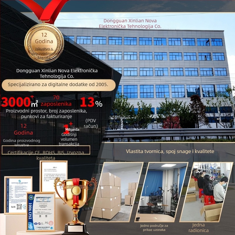 Clip-on držač za tablet s mogućnošću presavijanja i rotacije, model Bx-s07b3, težina 950 g