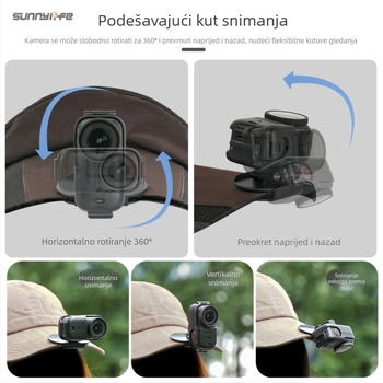 Sunnylife On-j064 Klip za rub kapice za Osmo Nano kameru – Materijal: Plastika, Kompatibilan s OSMO NANO, Uključuje klip za kapu