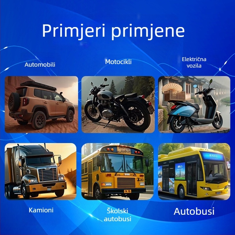 GPS locator za automobile i motore s Beidou – XC-29 – točnost <5 m – napajanje 9-90V – alarmni načini: prekid napajanja, mobilni alarm, geofence, prekoračenje brzine – Karte: Amap/Baidu/Tencent/Google