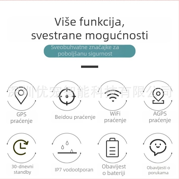 GPS lokator za kućne ljubimce (ABS, polymer baterija, 32 MB memorije, GPS točnost 1-5 m)