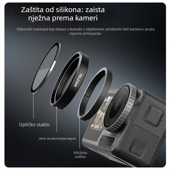 TELESIN Skup filtrov CPL+ND8/16/32 Schott za DJI Osmo Action 3/4/5 – aluminijska legura + optičko staklo