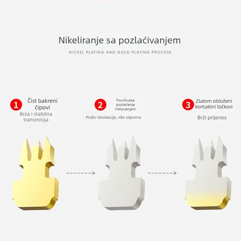 TCL PQ0101 RJ45 mrežni konektor Crystal Head nezaštićeni, Gigabit, injekcijsko lijevanje