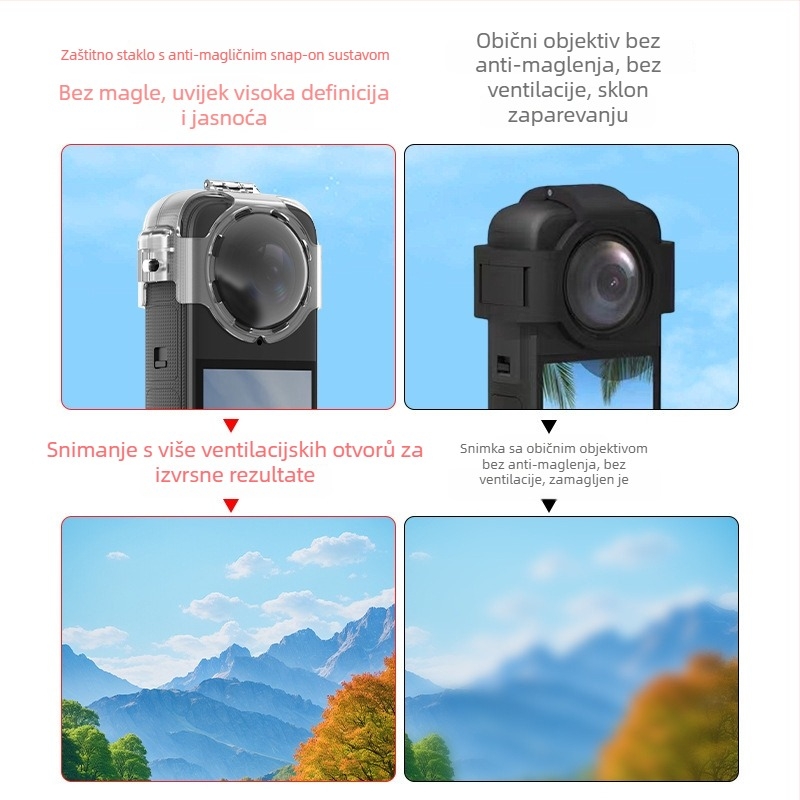 Poklopac za objektiv Insta360 X4 – PC, 20 g, uključuje 1 kapicu