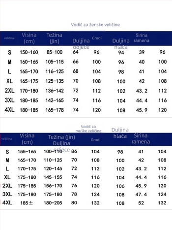 Dvo-dijelni medicinski komplet za veterinarske klinike i stomatologiju, kratkih rukava, V-izrez, hlače, materijal koji odvodi vlagu, četiri smjerna elastična tkanina, vlakna regenerirane celuloze 90–95%
