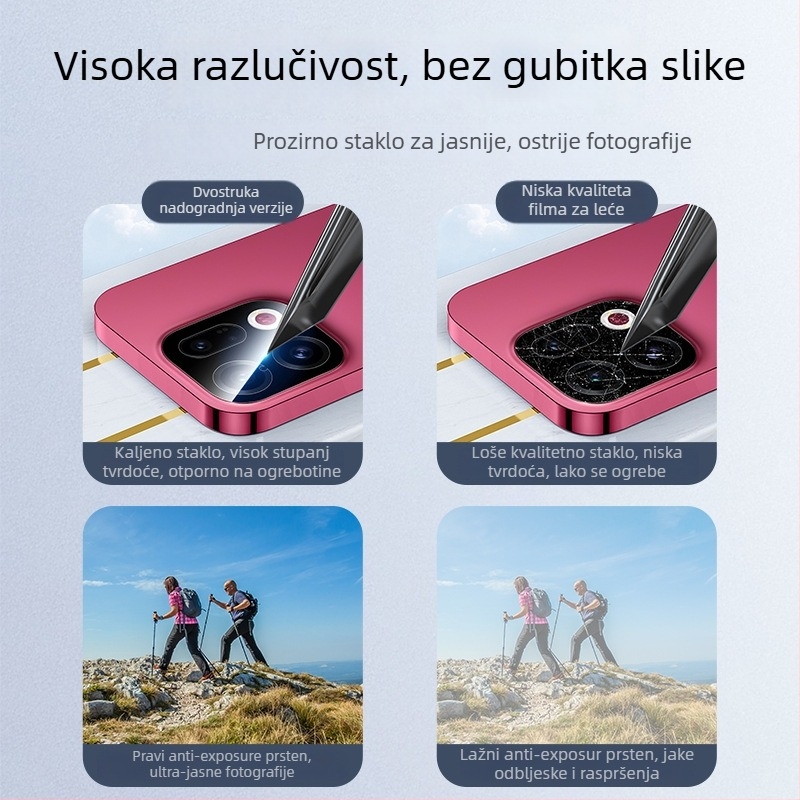 Zaštitni film za objektiv kamere Oppo Find X9 / Find X9 Pro – puna zaštita, Asahi staklo, lasersko graviranje, branda Double Gull