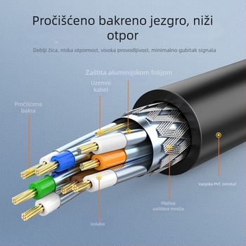 Cat6 kabel s dvostrukom zaštitom, RJ-45, čisto bakreno jezgro, 10 Gbps